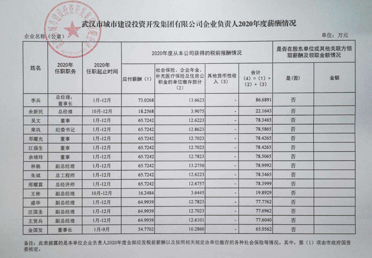 中国·1066vip威尼斯(股份)有限公司-官方网站